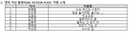 엔씨소프트 제공